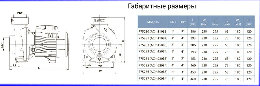 Насос центробежный поверхностный купить недорого в Украине, во Львове от АкваСИСтемы 775287. 