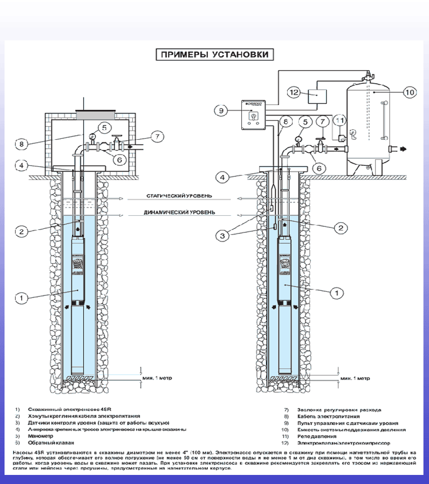 Как установить скважинный насос